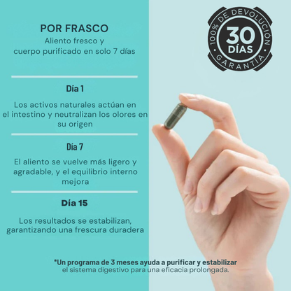 Cápsulas Antiolor Neutralia | 1 + 1 GRATIS